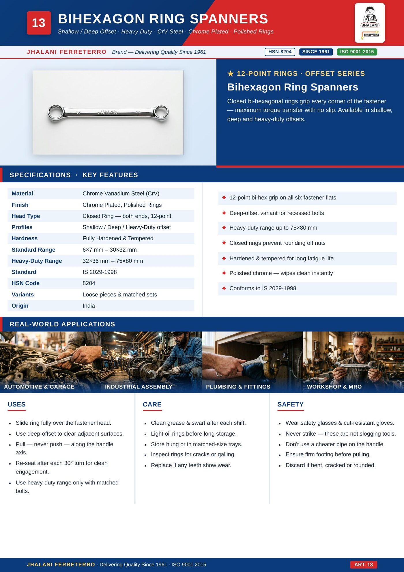 Bihexagon Ring Spanners