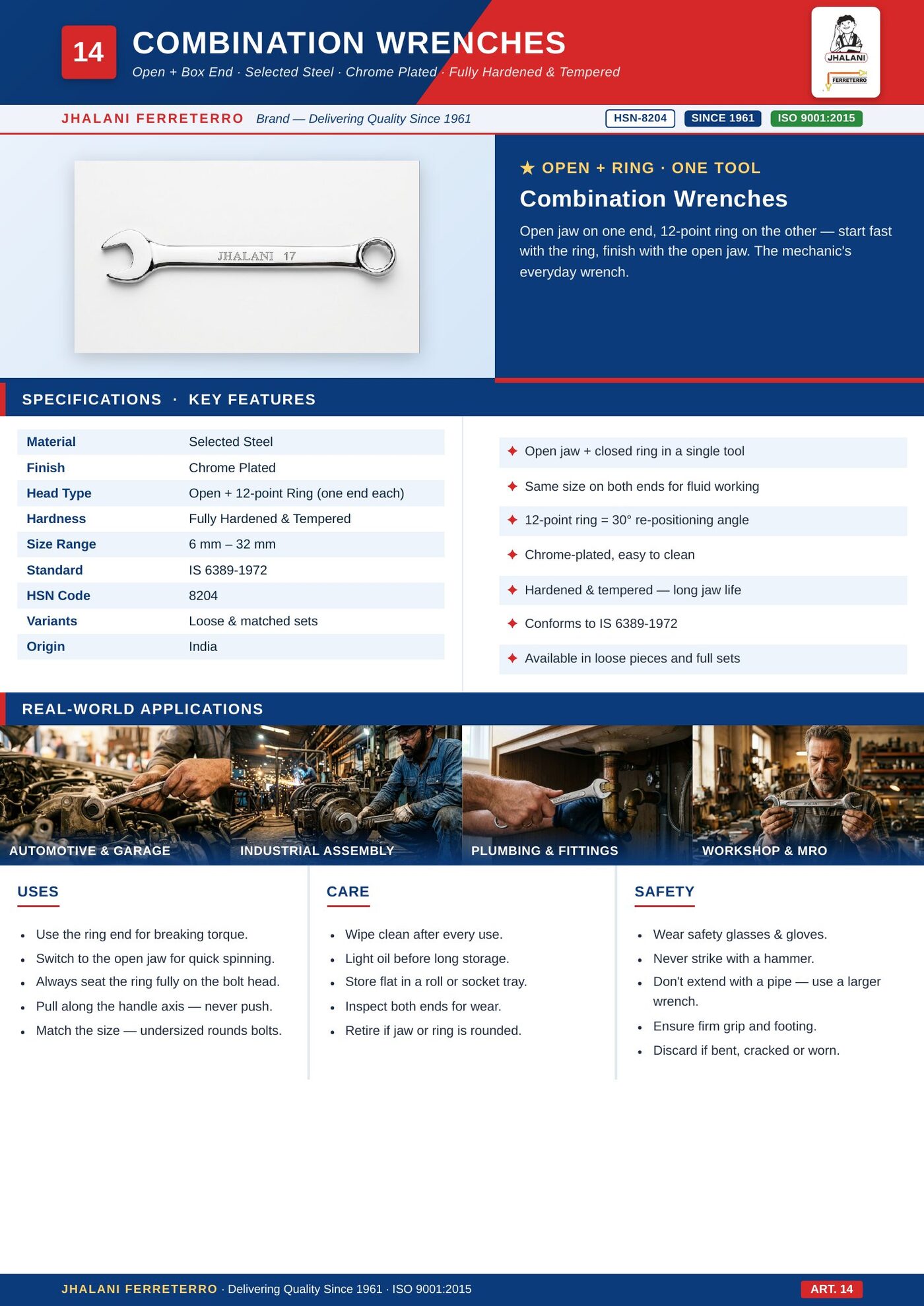 Combination Wrench