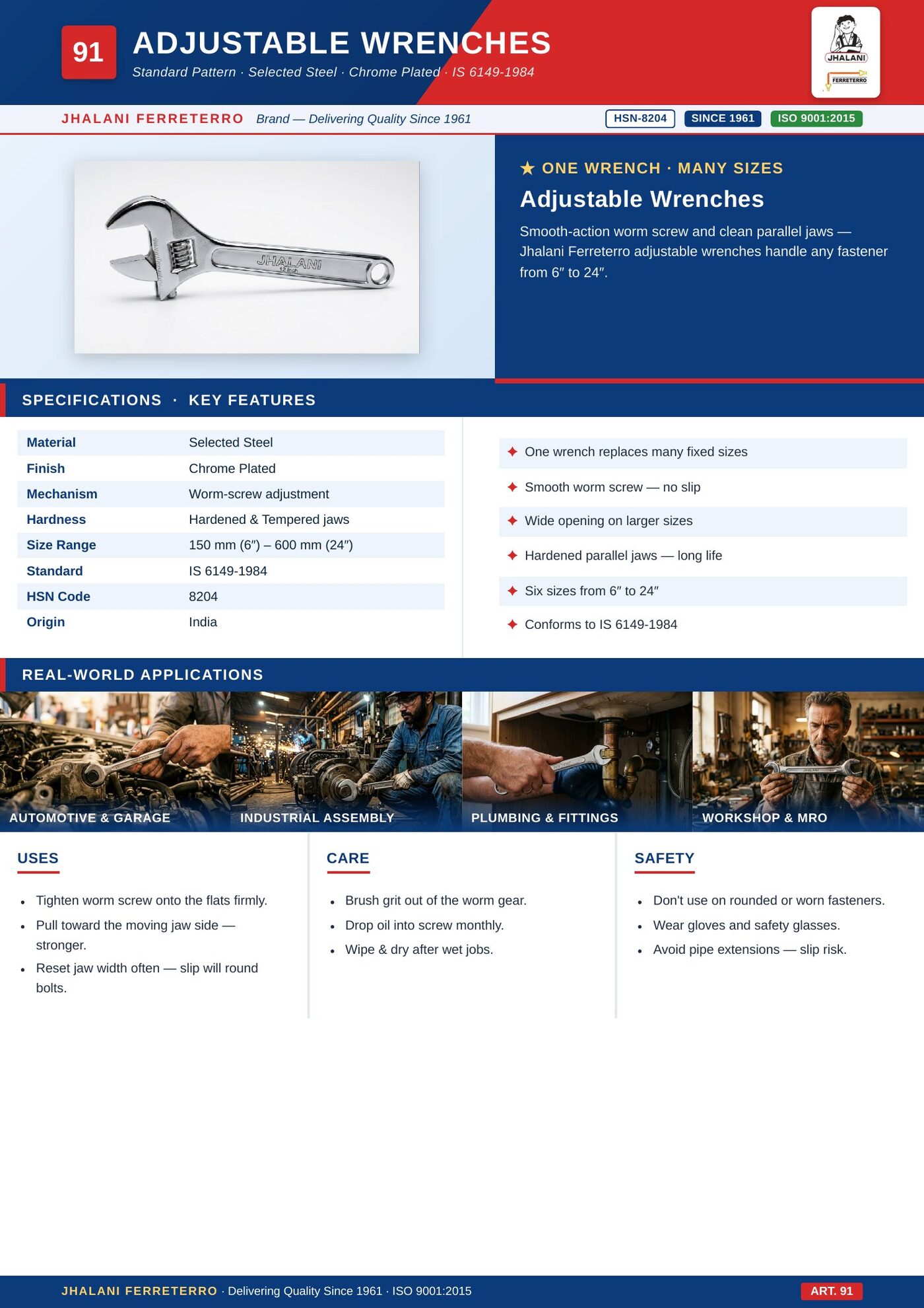 Pipe Wrenches