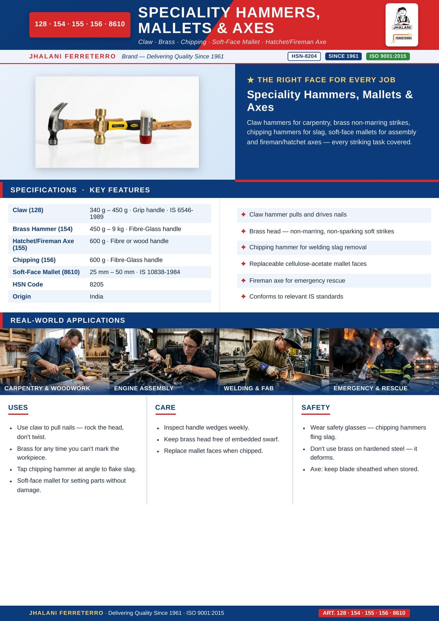 Chisels, Marking & Punches