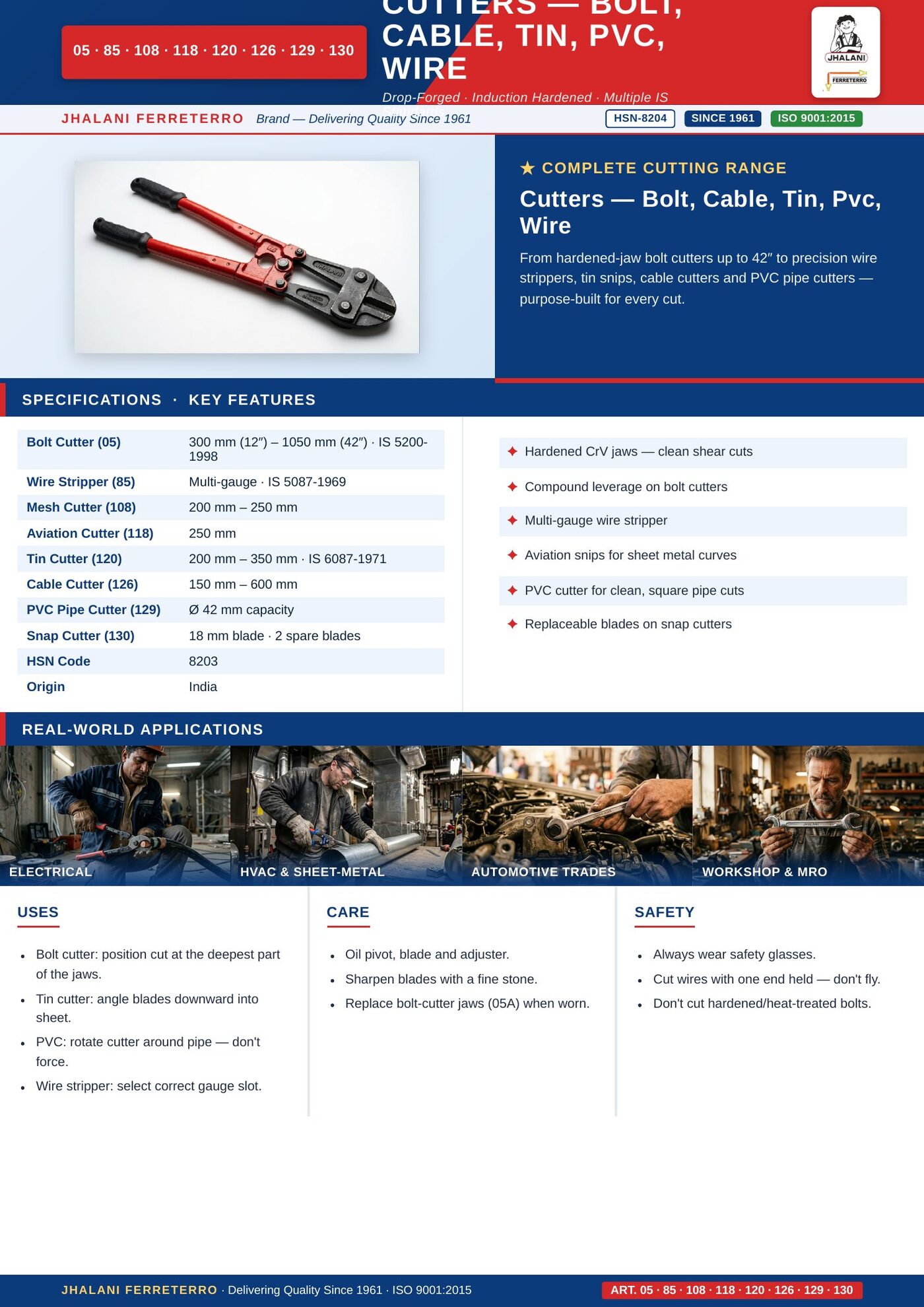 Speciality Pliers